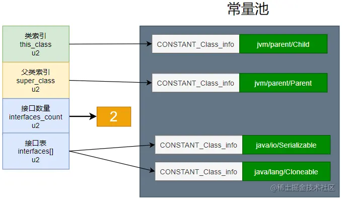 image-20230206001640498