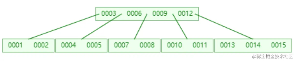 image-20210319114643359