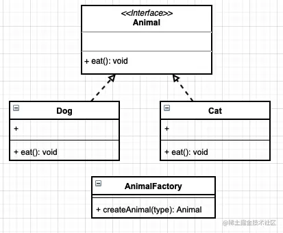 image-20220917131508935