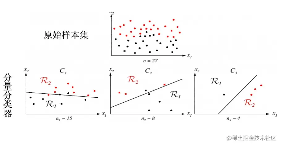 image-20220605165017129