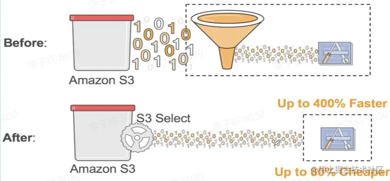 image-20220810113855860