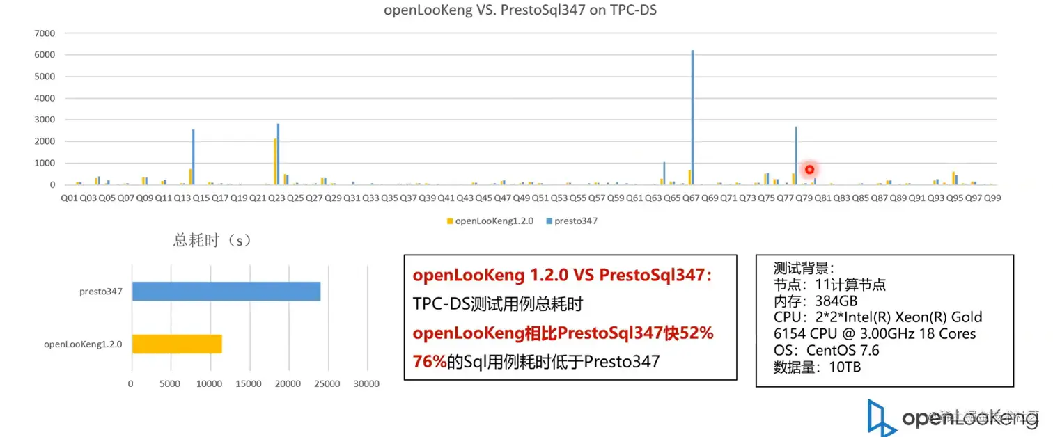 image-20220625233229832