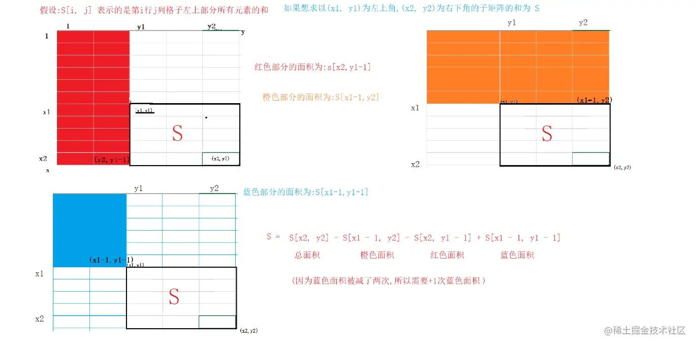 image-20221029170102927