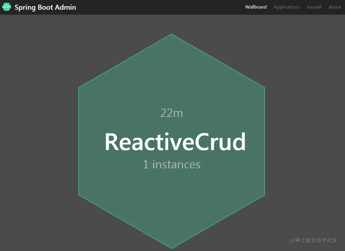 2019-06-27-SpringBootAdminWallBoard.png