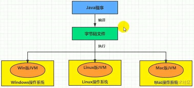 image-20210211173632991