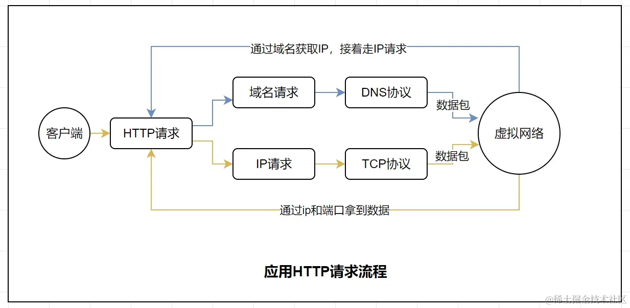 微信截图_20240412200116.png