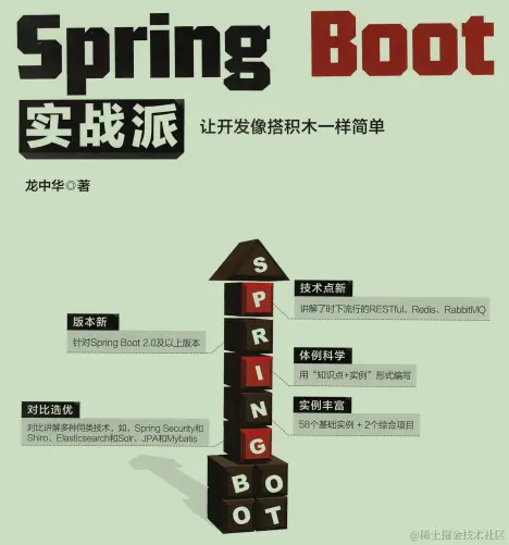 字节为提升员工工作效率，竟强制学习SpringBoot实战派