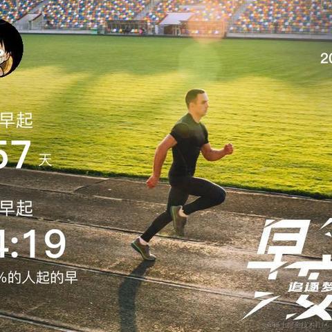 刘小爱于2020-09-03 08:22发布的图片