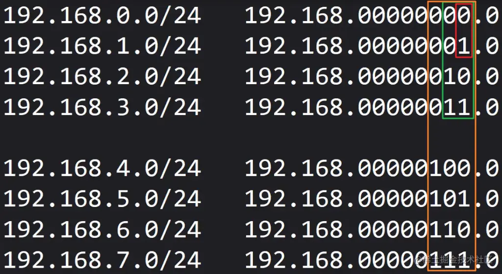 image-20220202190114717