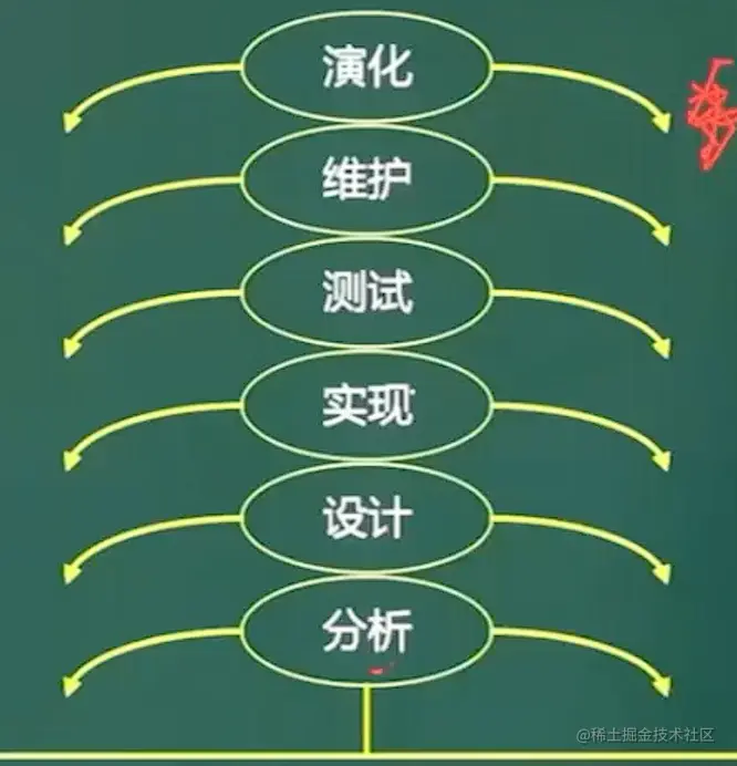 image-20211027180855838