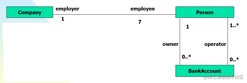 image-20220919215823791