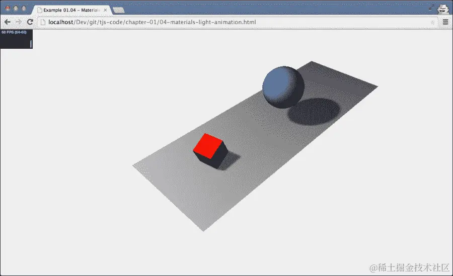 使用 Three.js 的要求