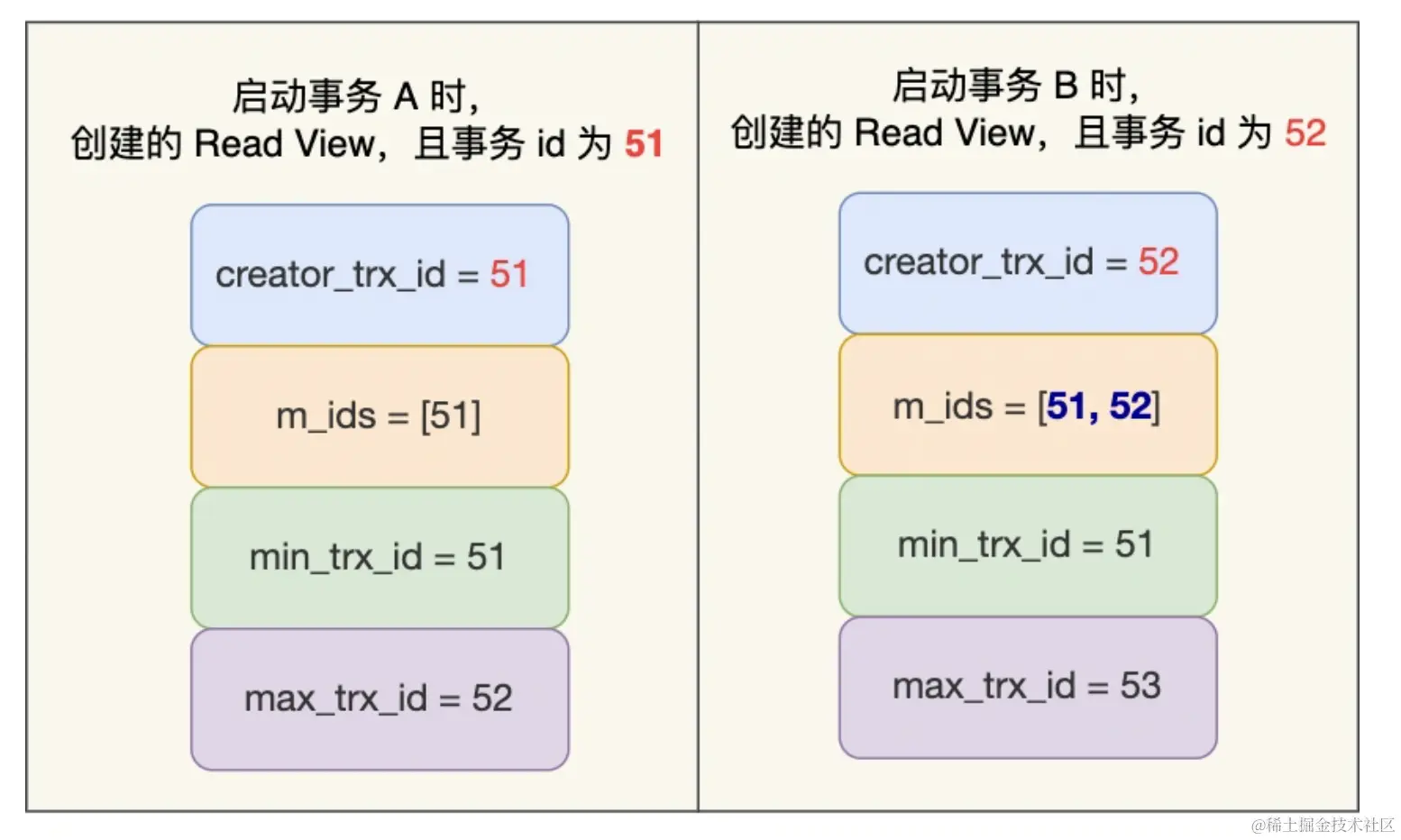 image-20221030231407865