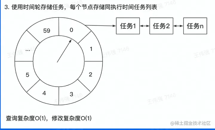 image-20220602111537086