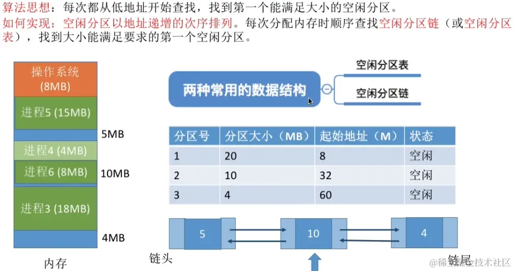 image-20230816151755155