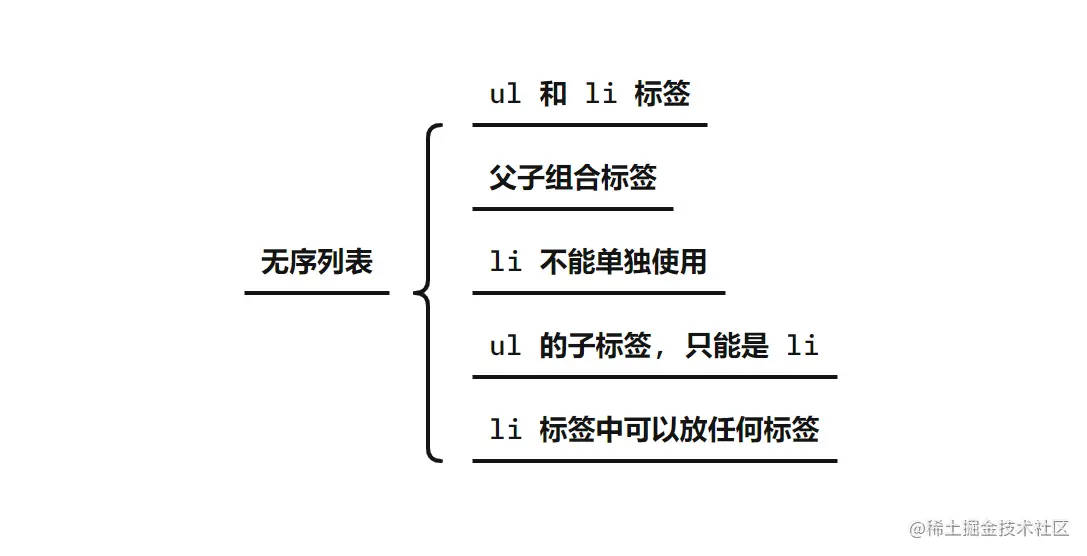 image-20211017195018758