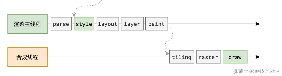 image-20230619145854885