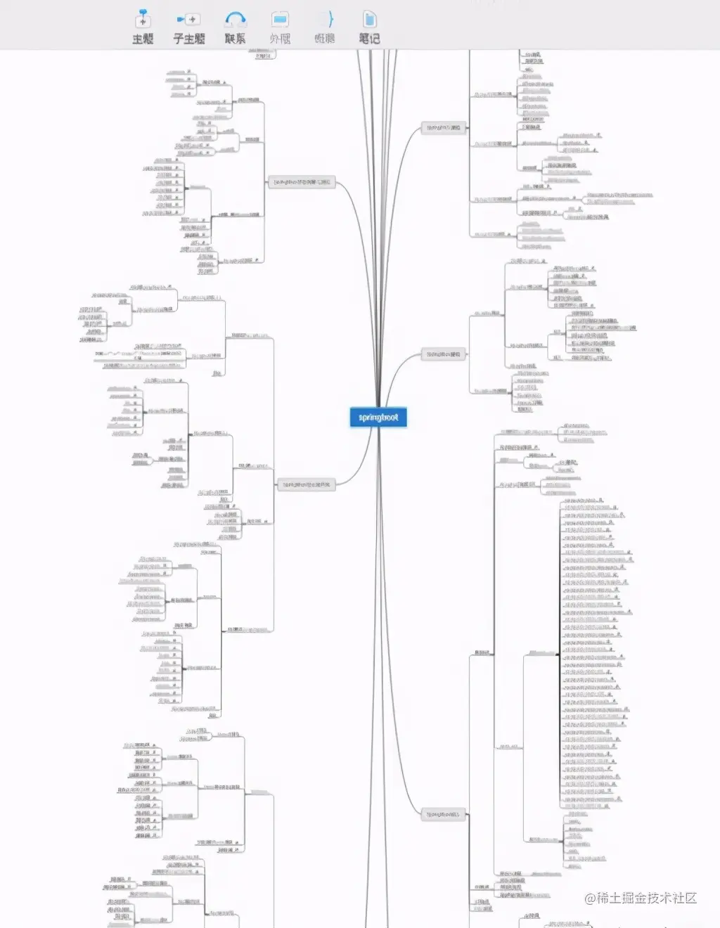 GitHub已封神！百万人跪求的Java面试手册真就无敌了呗