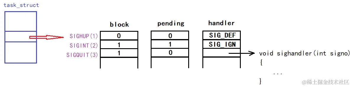 image-20240211163222256