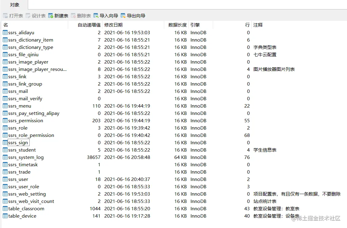 图：数据库表
