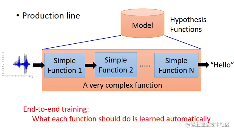 image-20210728202858904