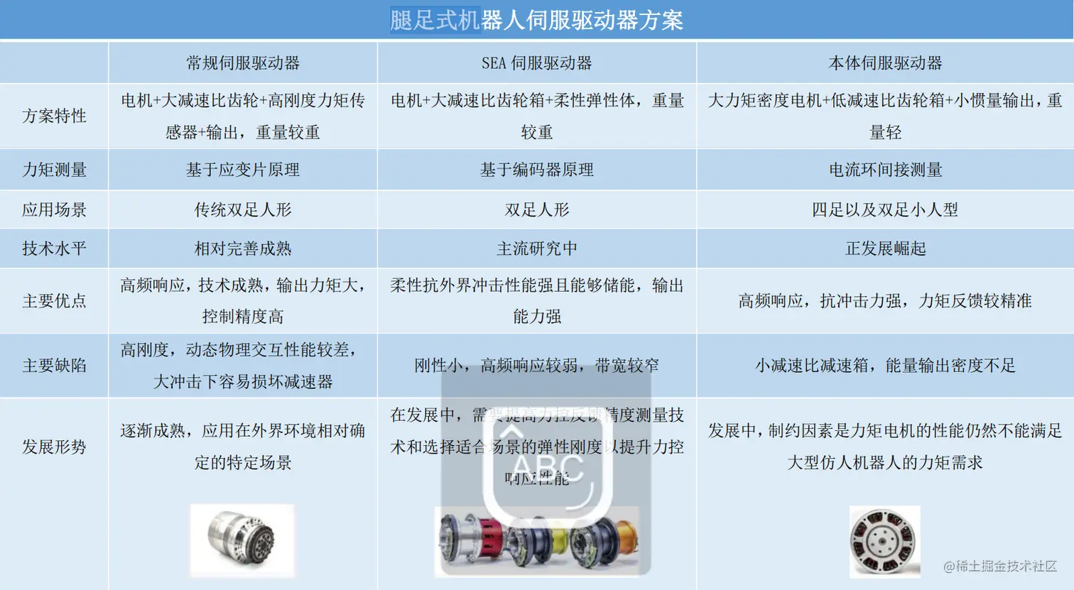 image-20230709172419179