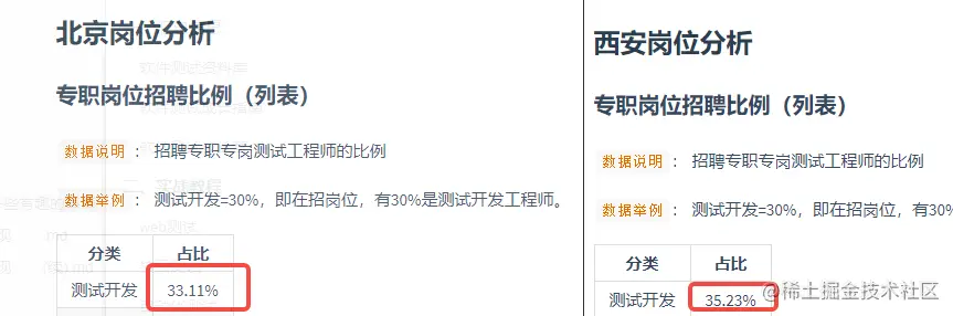 image-20210905204727038