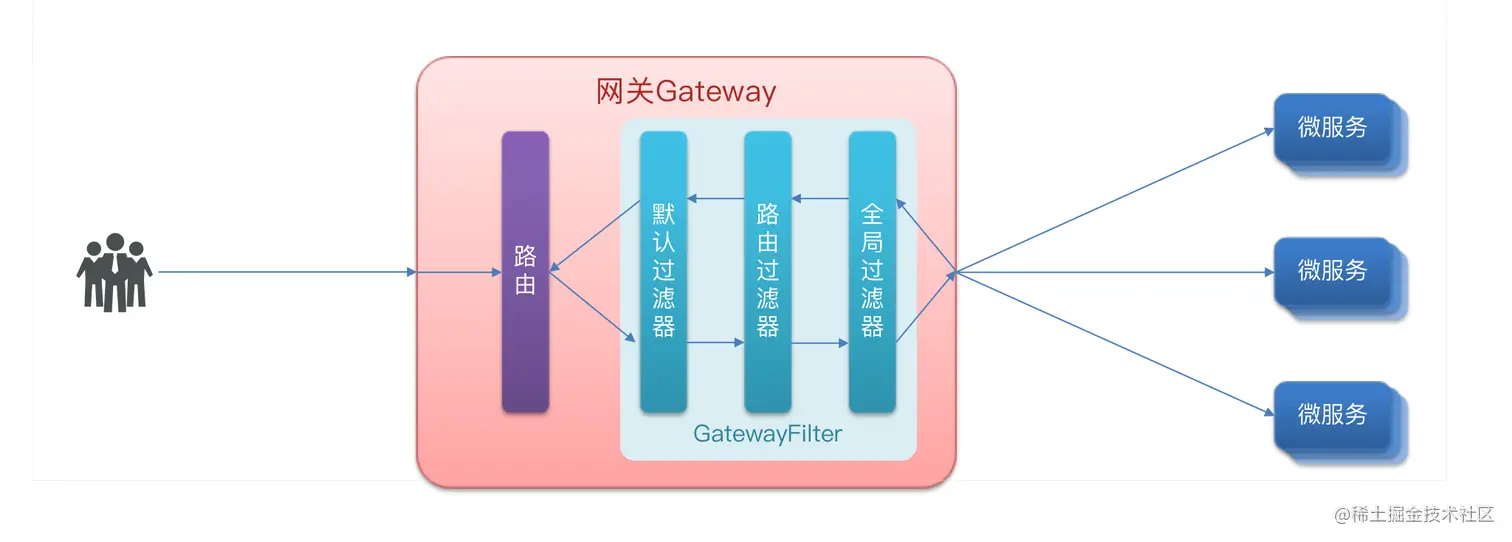 截屏2022-04-05 下午5.56.36