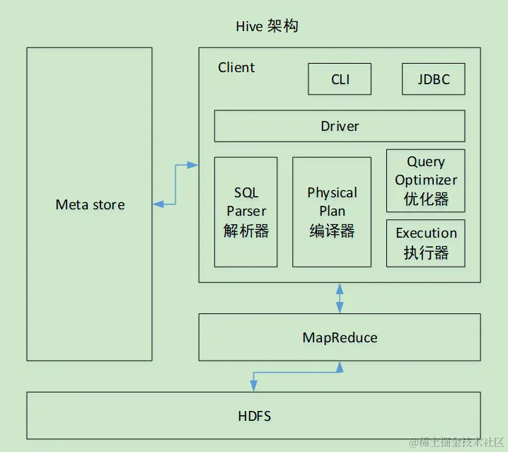 image-20200720000427660