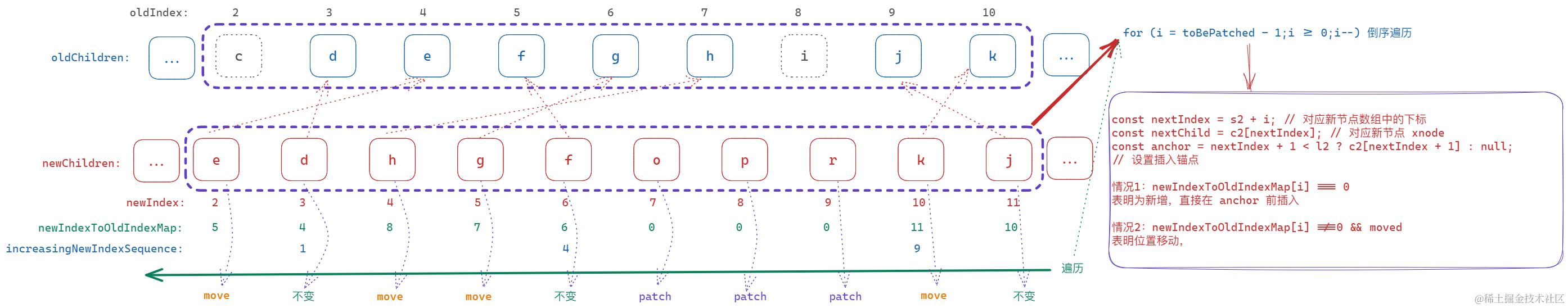 image-20230403142758157