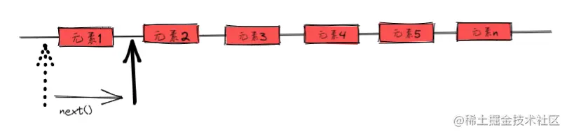 image-20230415200108881