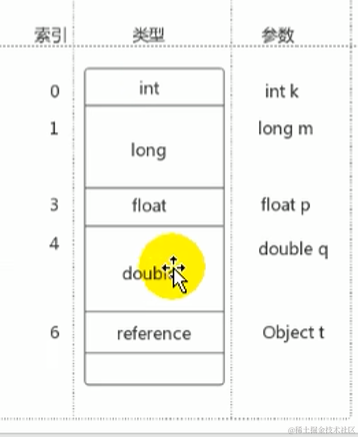 image-20230423163504353
