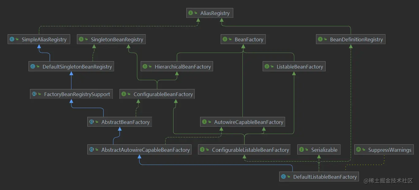 Snipaste_2021-12-11_22-15-32