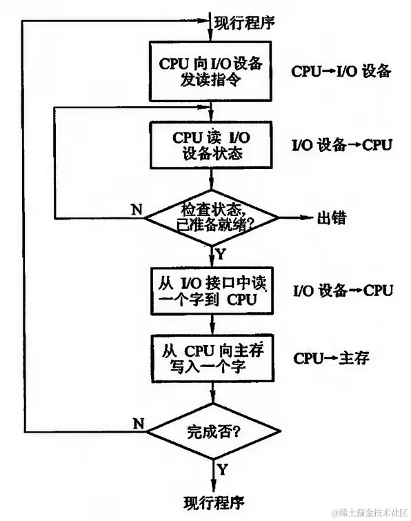 image-20240307192200730