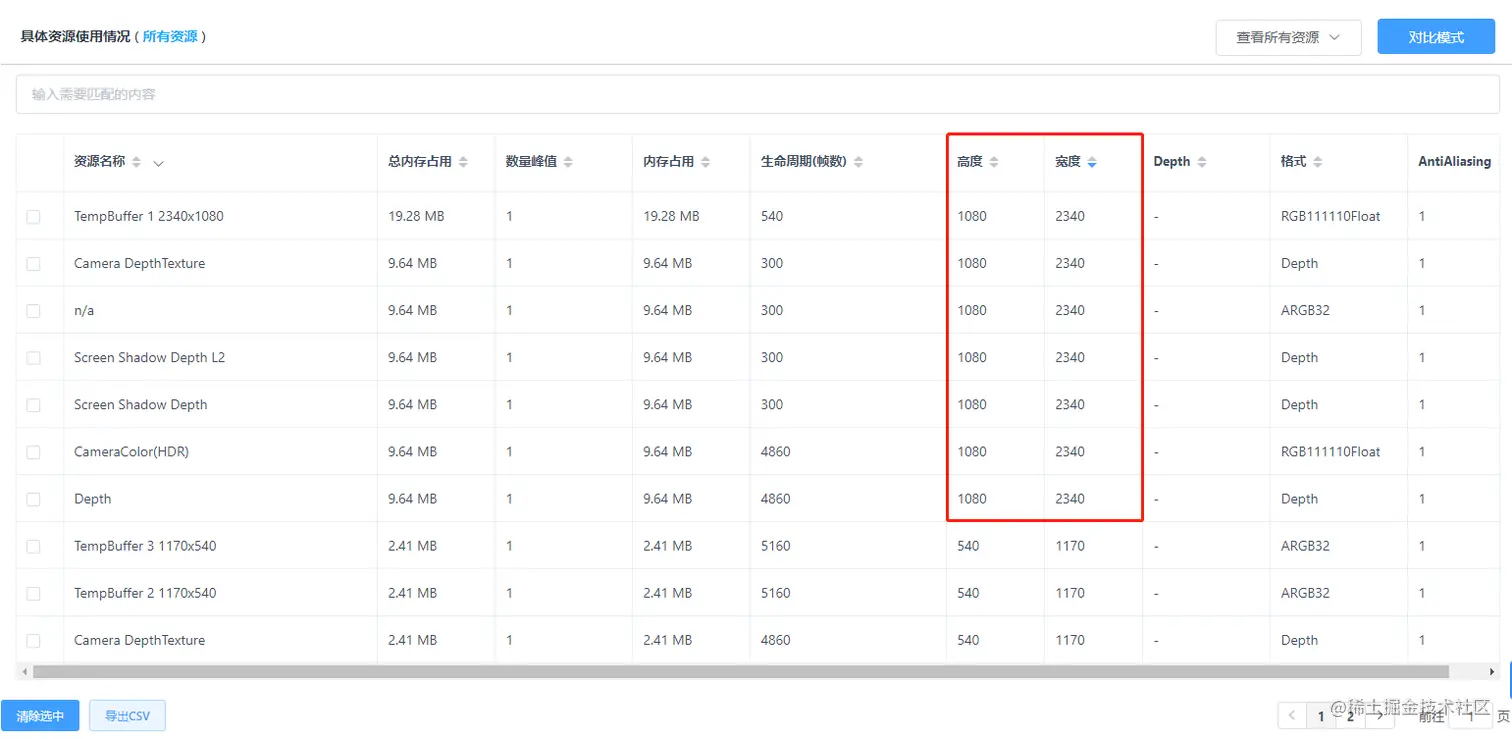 Unity移动端游戏性能优化简谱之 常见游戏内存控制