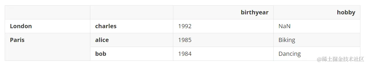 image-20220410202106205