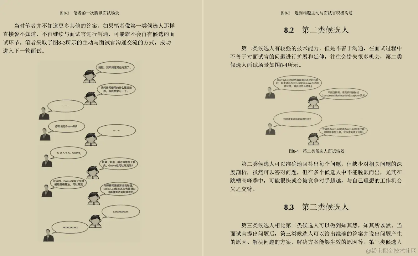 八家知名大厂联合手写的Java面试手册刚上线！竟就到达巅峰？