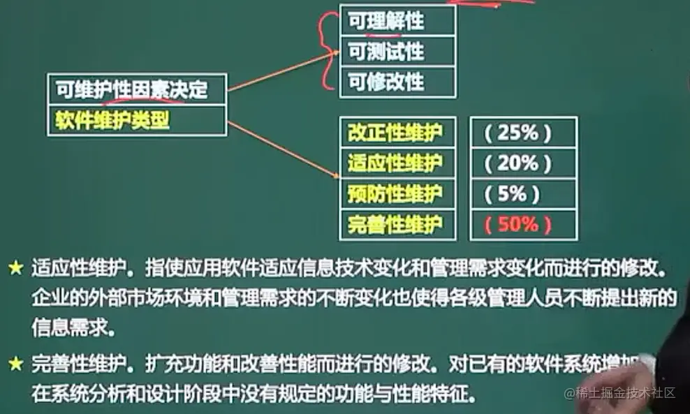 image-20211027193306661