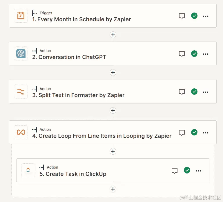 图 19.31 – 使用 ChatGPT 集成的 Zap 示例