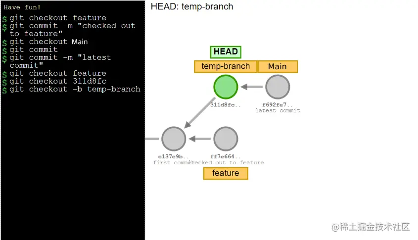 Create and check out to a new branch
