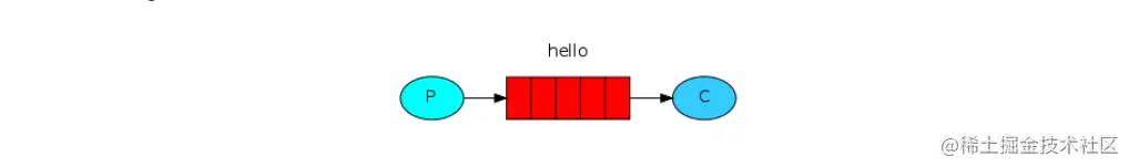 image-20230620233358340