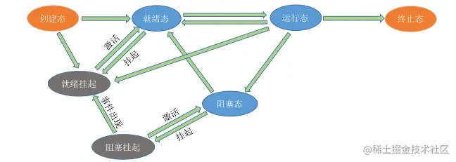 image-20200828005742898