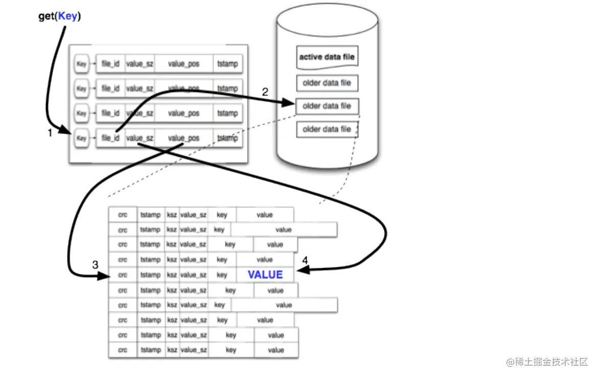 image-20220601000143660