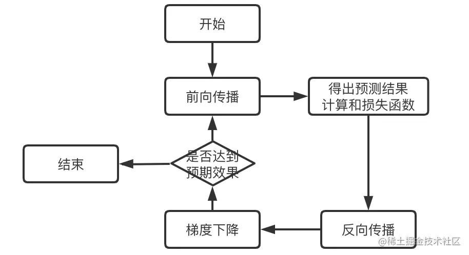 image-20210707183608065