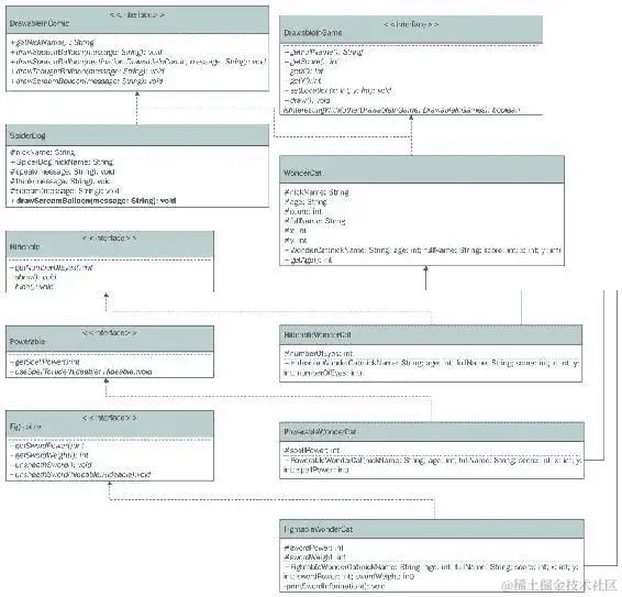 利用 Java 9 中接口的默认方法