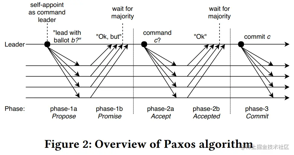 image-20221031155507717