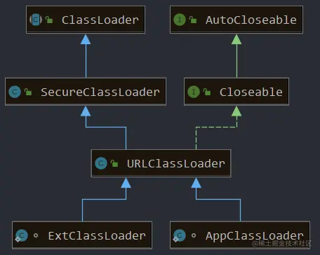 image-20210202154508210