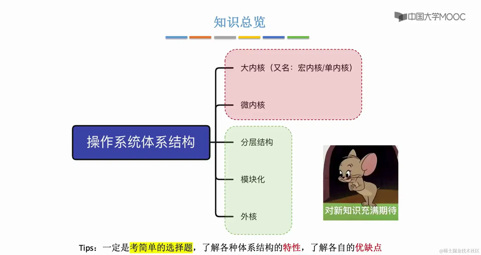 image-20240124163221649