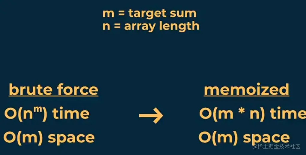 image-20210426085027282