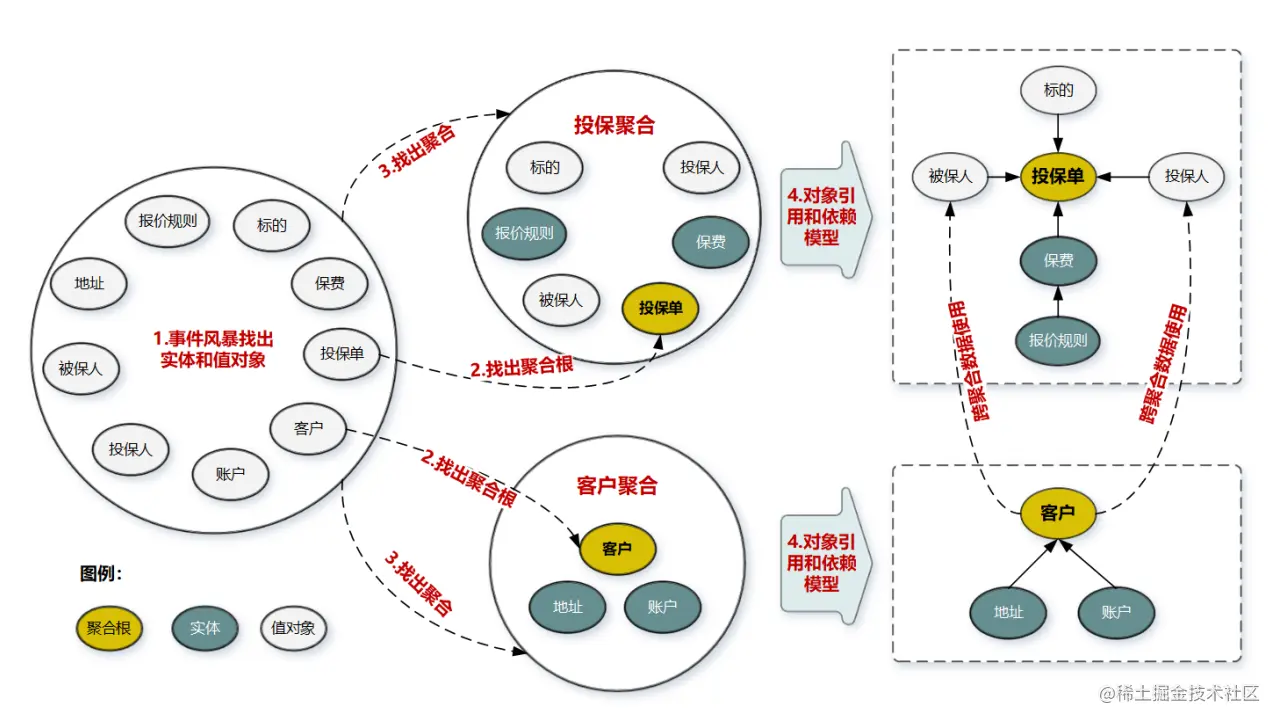 image-20220125223730684